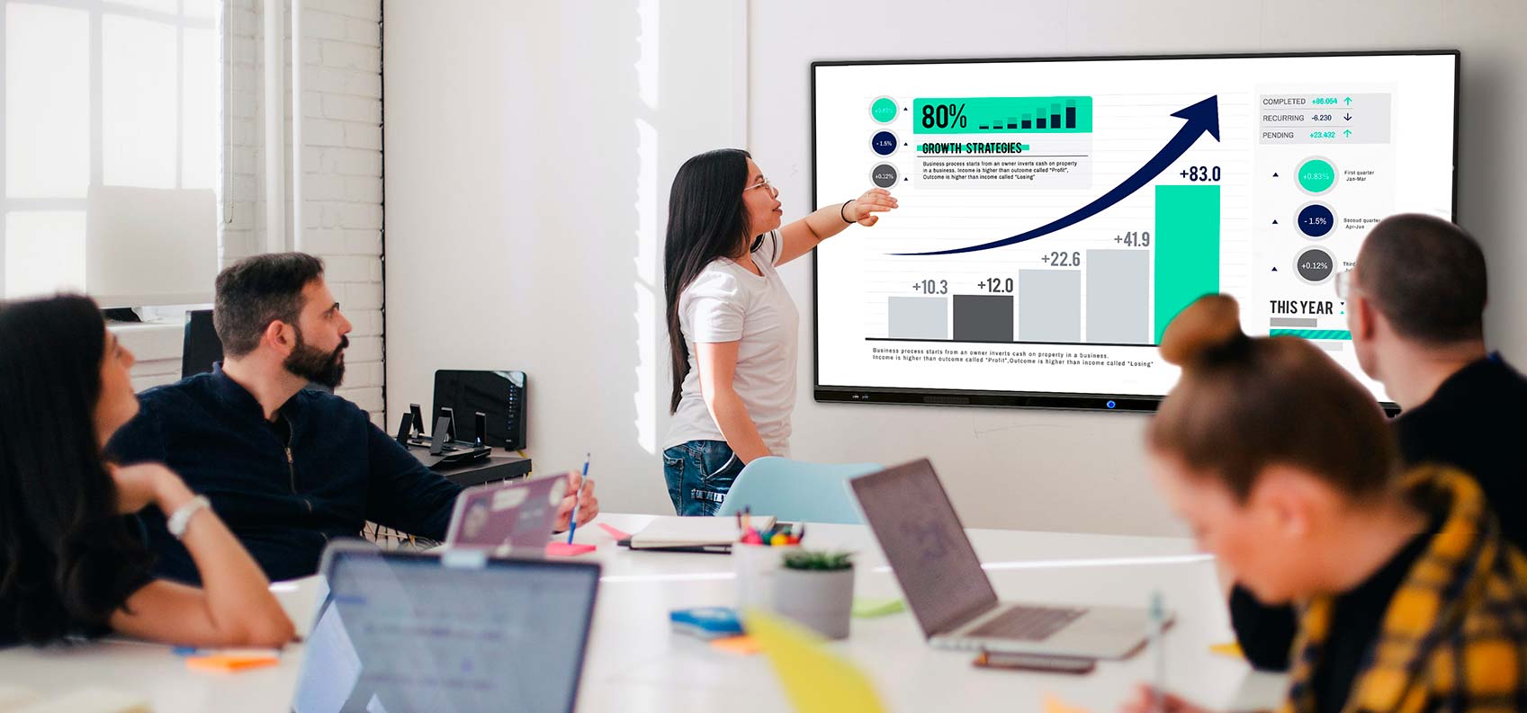Pantalla interactiva educativa